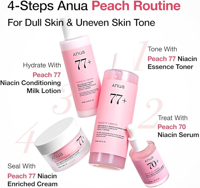 Peach Suero De Niacinamide 70% 30ml